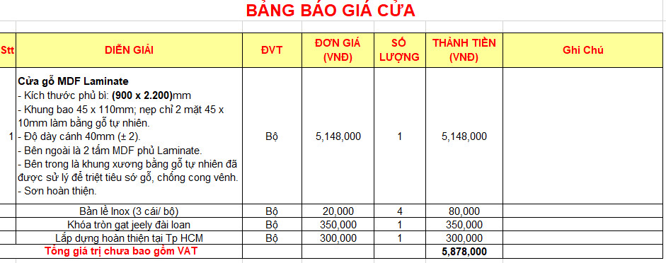 báo-giá-cửa-mdf-laminate