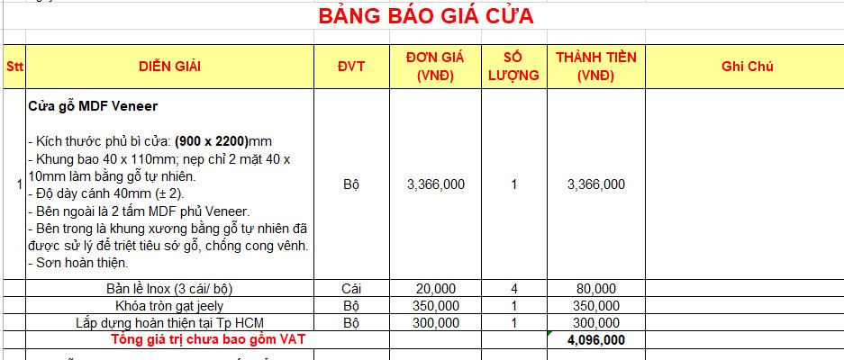báo-giá-cửa-mdf-veneer