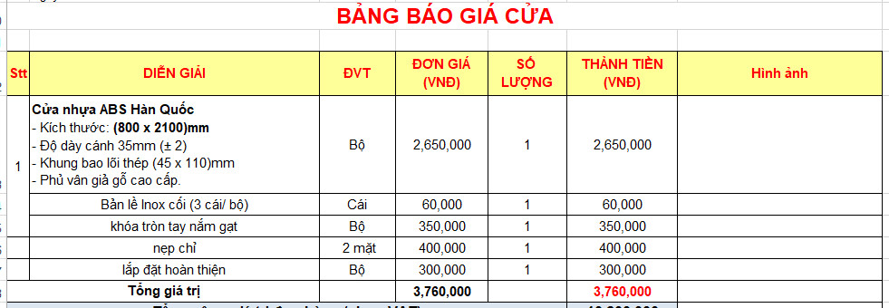 bảng giá cửa nhựa abs hàn quốc