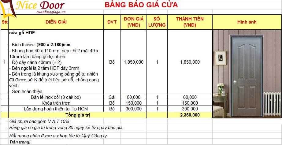 bảng báo giá cửa hdf sơn