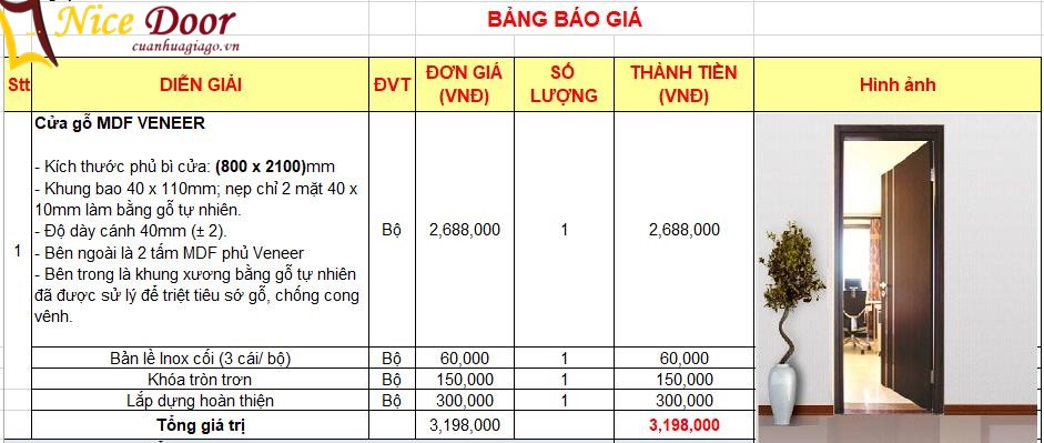 bảng báo giá cửa mdf veneer