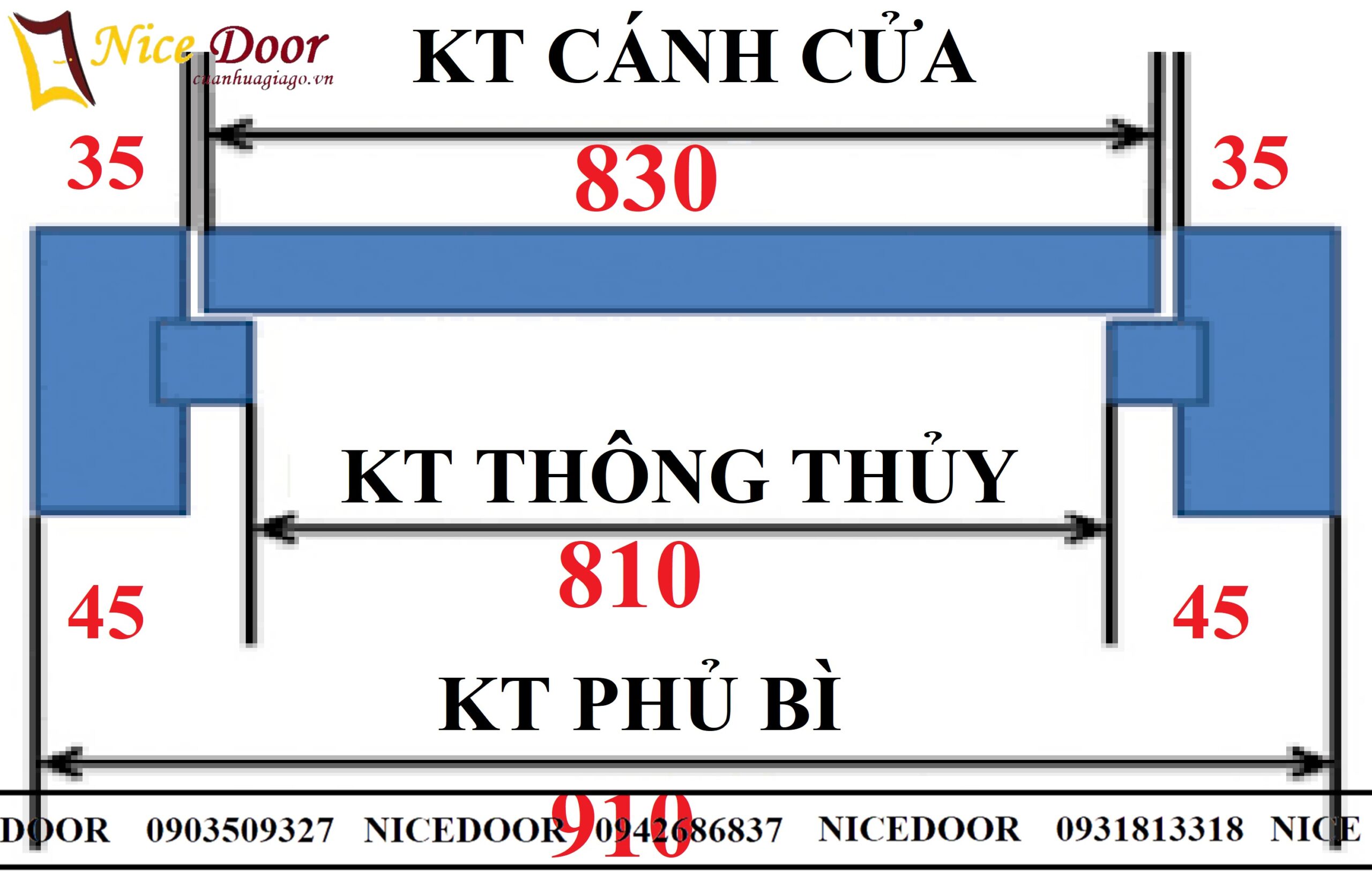 kích-thước-cửa-nhựa-giả-gỗ-composite