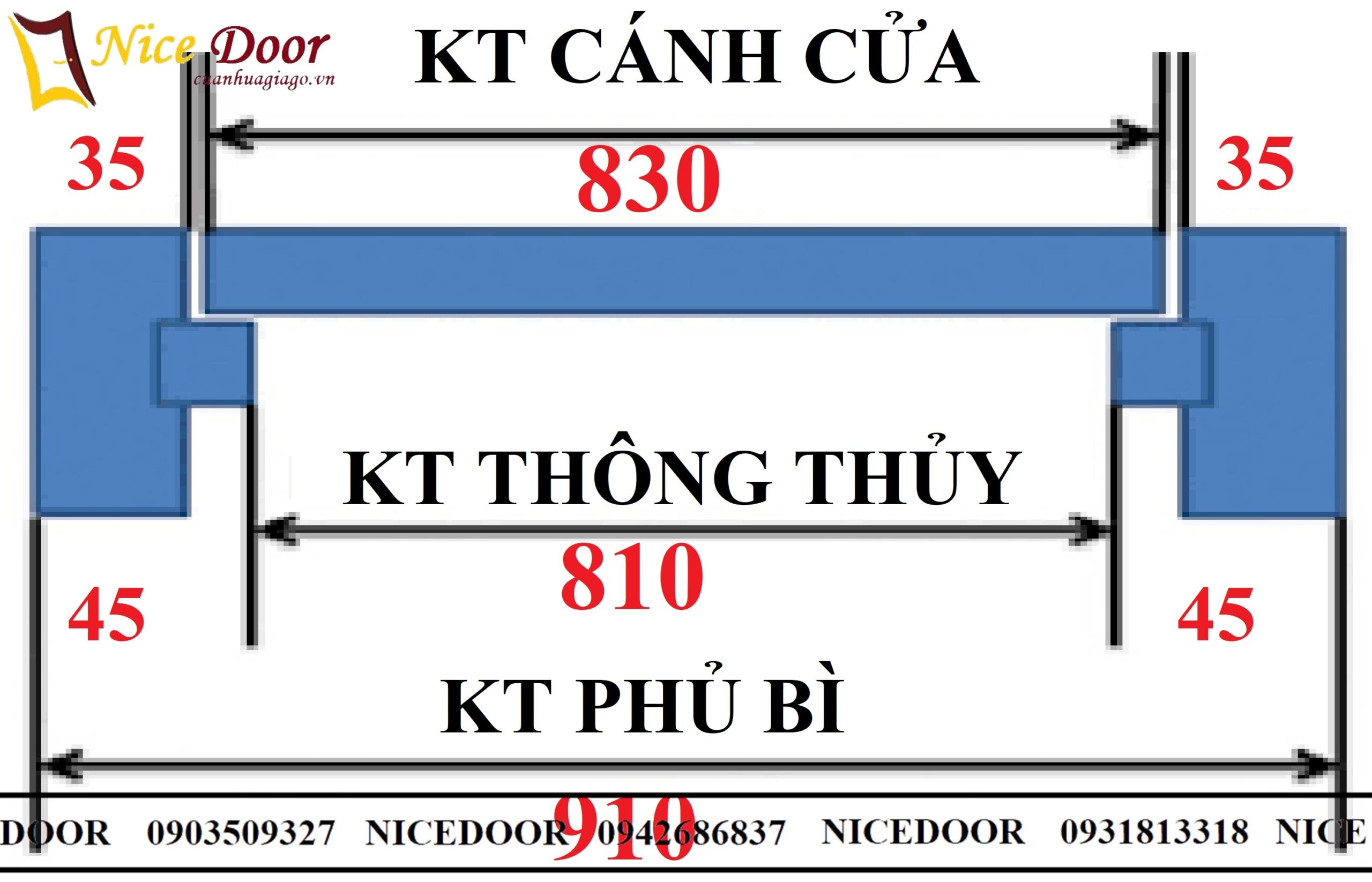 kích-thước-cửa-nhựa-giả-gỗ-abs-hàn-quốc