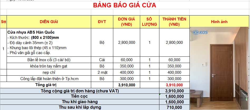 báo-giá-cửa-nhựa-giả-gỗ-abs-hàn-quốc-kích-thước-nhỏ