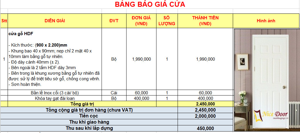 bảng-giá-cửa-gỗ-công-nghiệp-hdf