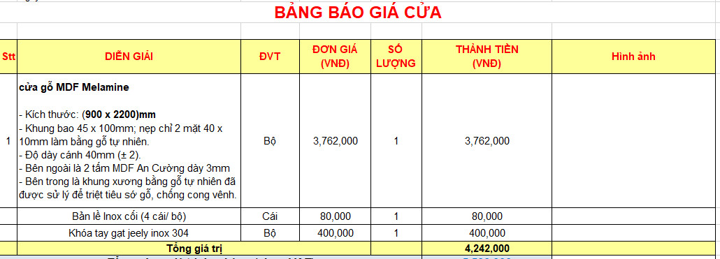 bảng-giá-cửa-gỗ-công-nghiệp-mdf-melamine