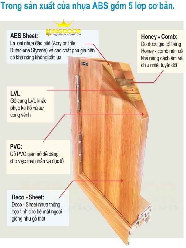 nhât - Báo giá cửa nhựa abs hàn quốc cập nhật mới nhất [ 4/2024 ] Cot-mau-nhua-abs